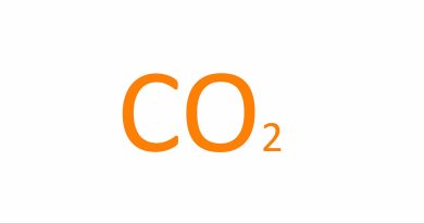 Le Dioxyde de Carbone (CO2)