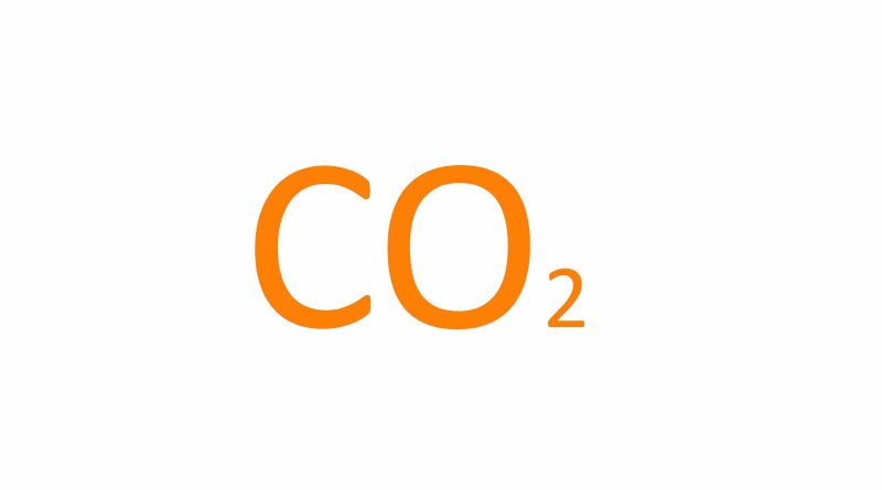 Le Dioxyde de Carbone (CO2)