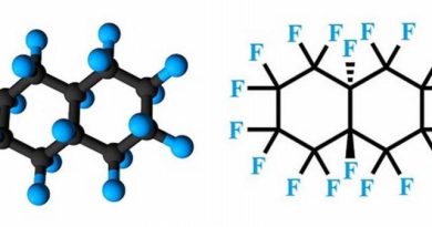 perfluorocarbons (pfc)