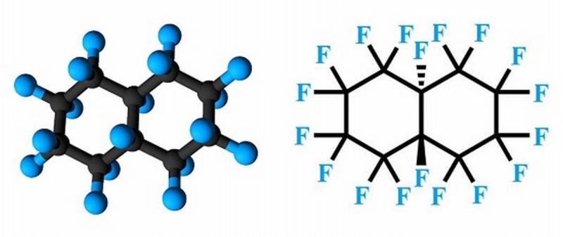 perfluorocarbons (pfc)